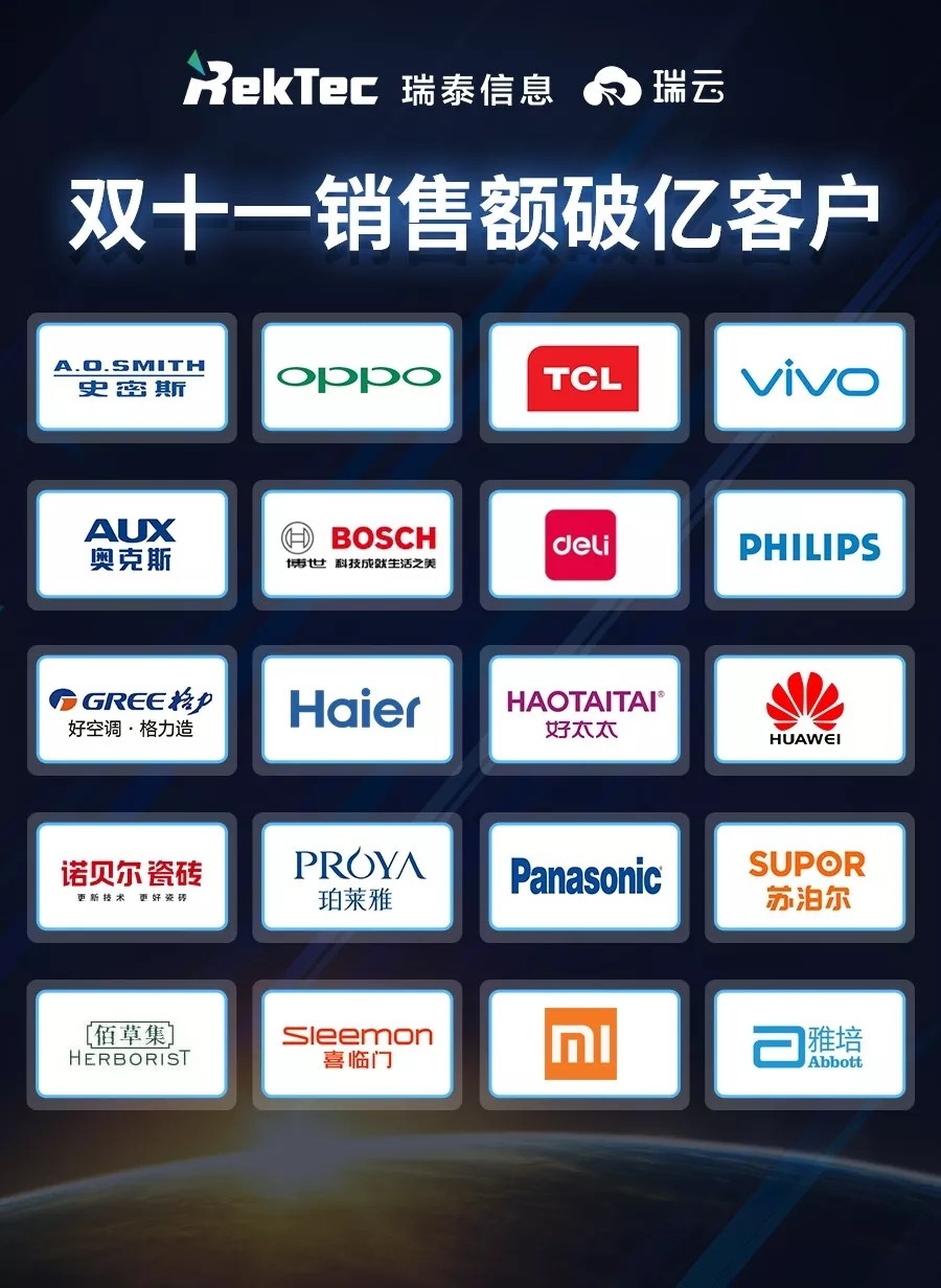 瑞泰客戶 瑞泰客戶