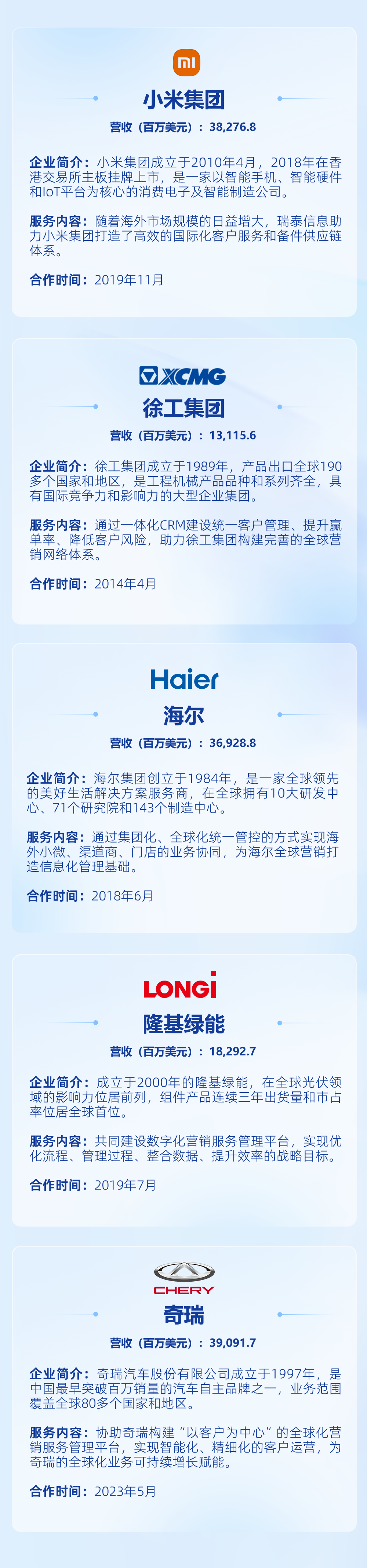 客戶01.png 客戶01.png