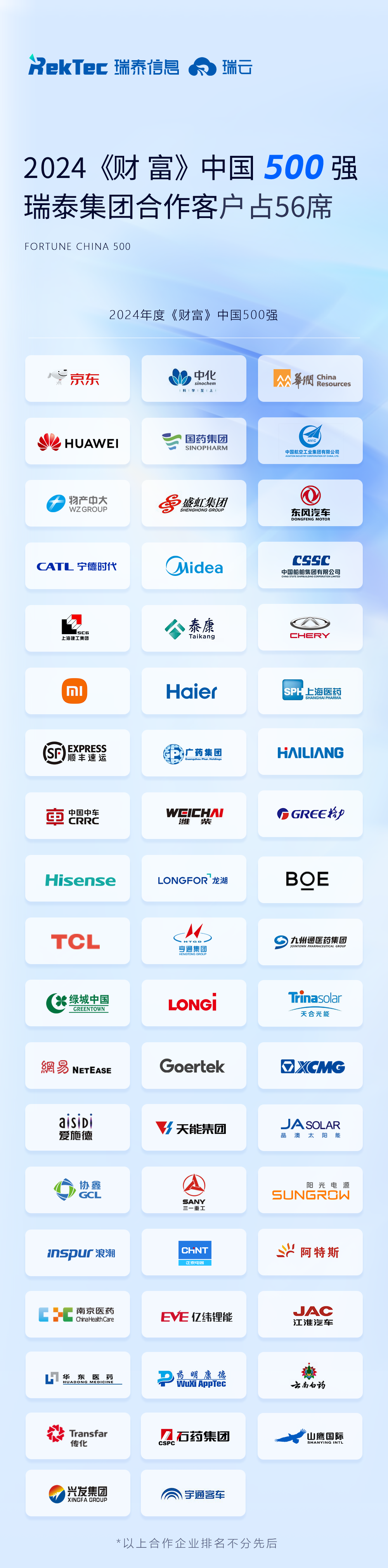 500強海報2.png 500強海報2.png